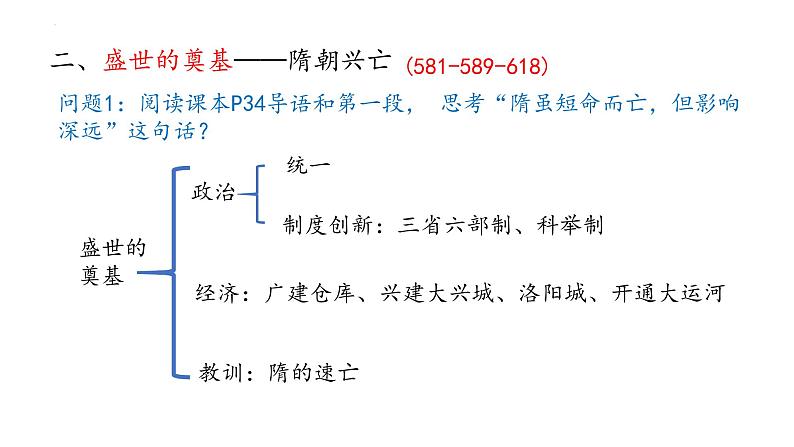 2022-2023学年高中历史统编版（2019）必修中外历史纲要上册第6课 从隋唐盛世到五代十国第8页