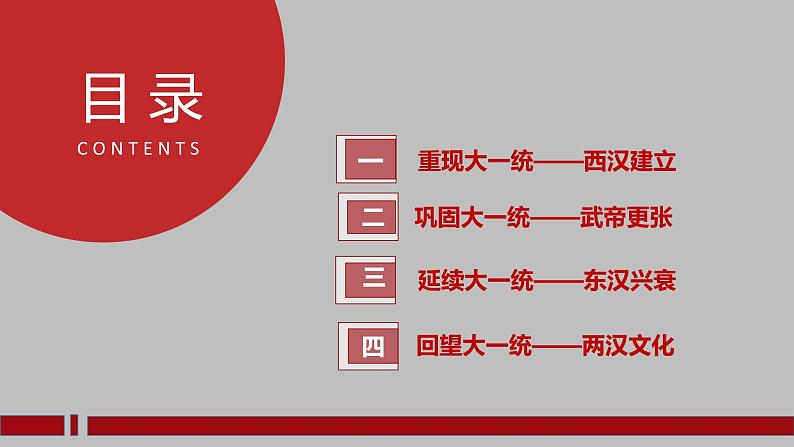 2022-2023学年高中历史统编版（2019）必修中外历史纲要上册第4课 西汉与东汉——统一多民族封建国家的巩固 练习课件04