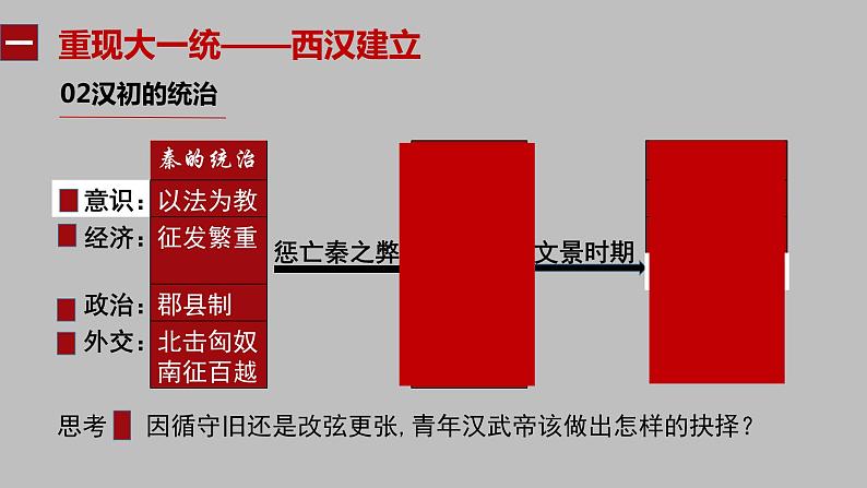 2022-2023学年高中历史统编版（2019）必修中外历史纲要上册第4课 西汉与东汉——统一多民族封建国家的巩固 练习课件06