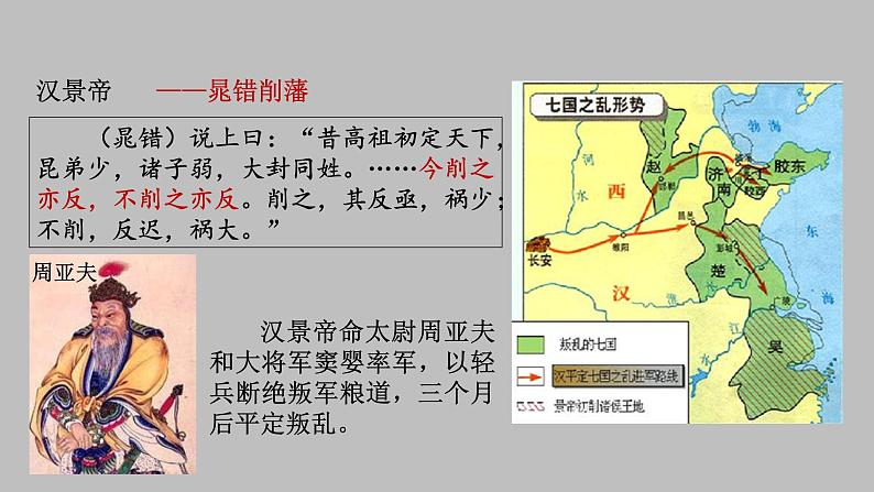 2022-2023学年高中历史统编版（2019）必修中外历史纲要上册第4课 西汉与东汉——统一多民族封建国家的巩固 练习课件08