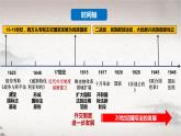2022-2023学年高中历史统编版（2019）选择性必修一第12课  近代西方民主国家与国际法的发展 课件