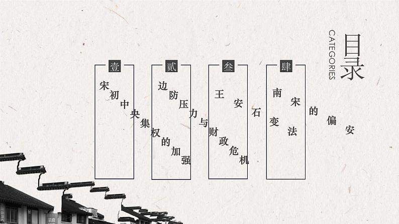 2022-2023学年高中历史统编版（2019）必修中外历史纲要上册第十课 两宋的政治和军事 课件第2页