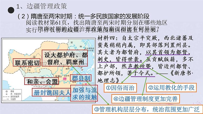 2022-2023学年高中历史统编版2019选择性必修1 第11课《中国古代的民族关系与对外交往》课件第7页