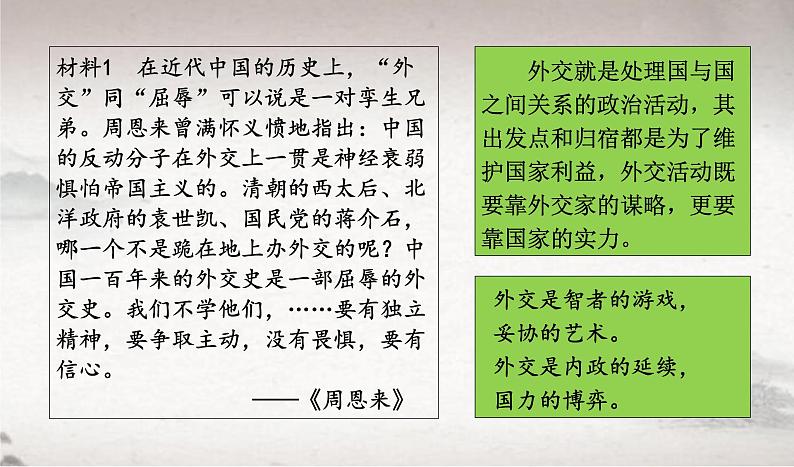 2022-2023学年高中历史统编版2019选择性必修1 第14课 当代中国的外交 课件第4页