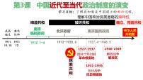 人教统编版选择性必修1 国家制度与社会治理第3课 中国近代至当代政治制度的演变图片课件ppt