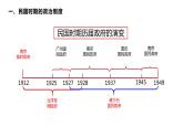 第3课中国近代至当代政治制度的演变课件高中历史统编版选择性必修一国家制度与社会治理 (8)
