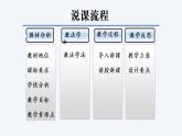 2022-2023学年统编版（2019）高中历史必修中外历史纲要下册第10课 影响世界的工业革命 说课课件