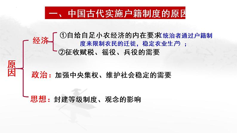 2022-2023学年高中历史统编版（2019）选择性必修1第17课 中国古代的户籍制度与社会管理 课件第7页