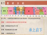2022-2023学年高一历史统编版（2019）必修中外历史纲要上册第二单元 三国两晋南北朝的民族交融与隋唐统一多民族封建国家的发展 课件