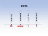第4课中国历代变法和改革课件高中历史统编版选择性必修一国家制度与社会治理 (4)