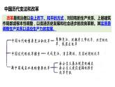 第4课中国历代变法和改革课件高中历史统编版选择性必修一国家制度与社会治理 (5)