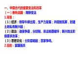 第4课中国历代变法和改革课件高中历史统编版选择性必修一国家制度与社会治理 (5)