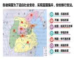 第4课中国历代变法和改革课件高中历史统编版选择性必修一国家制度与社会治理 (5)