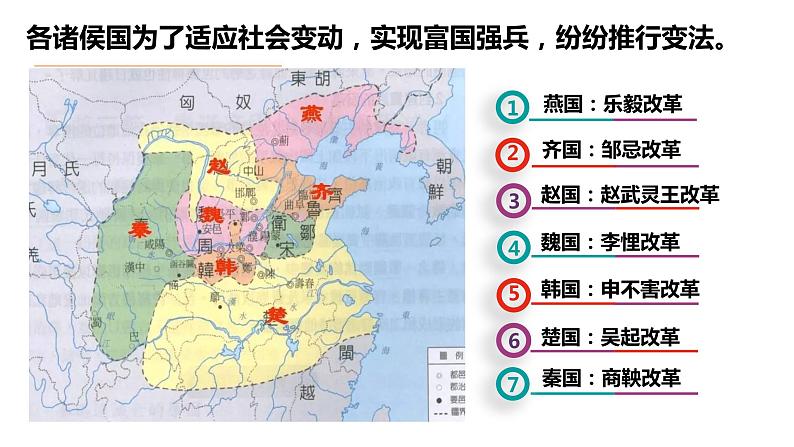 第4课中国历代变法和改革课件高中历史统编版选择性必修一国家制度与社会治理 (5)04