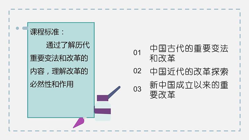 第4课中国历代变法和改革课件高中历史统编版选择性必修一国家制度与社会治理 (8)第4页