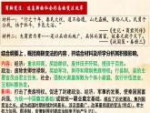 第4课中国历代变法和改革课件高中历史统编版选择性必修一国家制度与社会治理 (10)