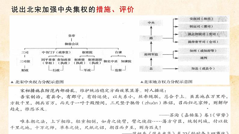 第4课中国历代变法和改革课件高中历史统编版选择性必修一国家制度与社会治理 (10)07