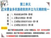 2022-2023学年高中历史统编版（2019）必修中外历史纲要上册第9课 两宋的政治和军事 课件