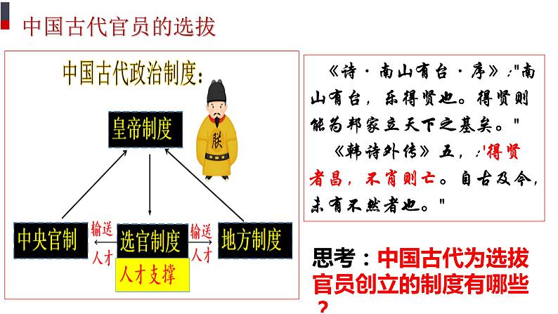 第5课中国古代官员的选拔与管理课件统编版高中历史选择性必修一  (2)04