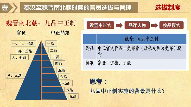 第5课中国古代官员的选拔与管理课件统编版高中历史选择性必修一  (4)07