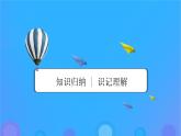 2022秋新教材高中历史第一单元政治制度第3课中国近代至当代政治制度的演变课件部编版选择性必修1