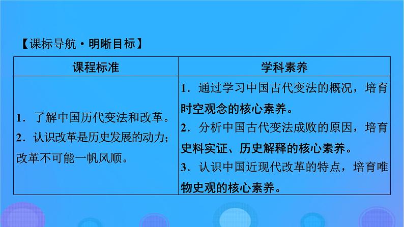 2022秋新教材高中历史第一单元政治制度第4课中国历代变法和改革课件部编版选择性必修1第2页