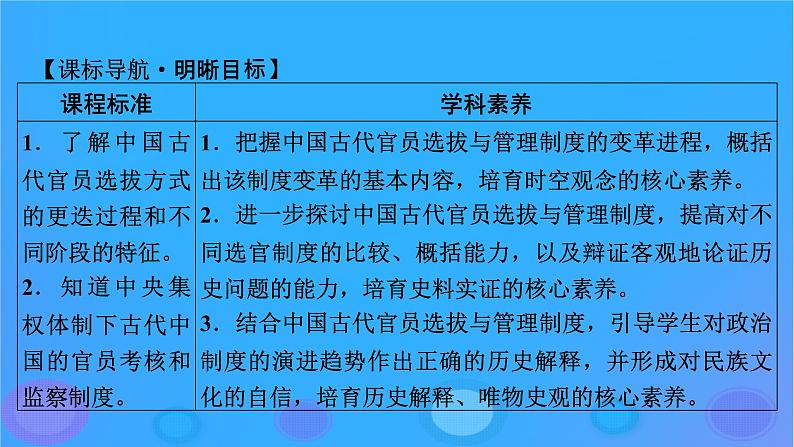 2022秋新教材高中历史第二单元官员的选拔与管理第5课中国古代官员的选拔与管理课件部编版选择性必修1第6页