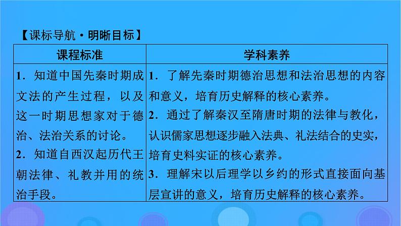 2022秋新教材高中历史第三单元法律与教化第8课中国古代的法治与教化课件部编版选择性必修1第6页