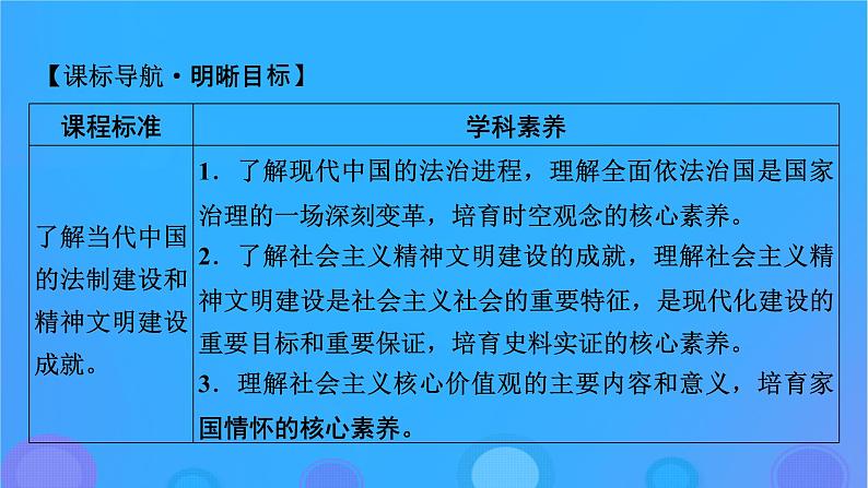 2022秋新教材高中历史第三单元法律与教化第10课当代中国的法治与精神文明建设课件部编版选择性必修1第2页