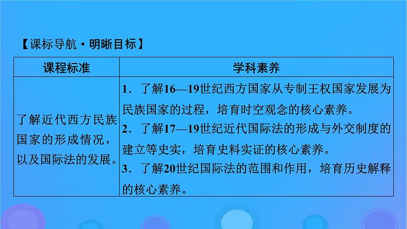 2022秋新教材高中历史第四单元民族关系与国家关系第12课近代西方民族国家与国际法的发展课件部编版选择性必修102