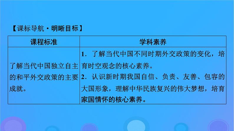 2022秋新教材高中历史第四单元民族关系与国家关系第14课当代中国的外交课件部编版选择性必修102