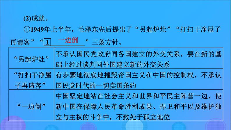 2022秋新教材高中历史第四单元民族关系与国家关系第14课当代中国的外交课件部编版选择性必修106