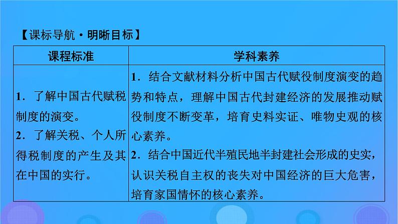 2022秋新教材高中历史第五单元货币与赋税制度第16课中国赋税制度的演变课件部编版选择性必修1第2页