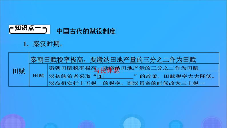 2022秋新教材高中历史第五单元货币与赋税制度第16课中国赋税制度的演变课件部编版选择性必修1第5页