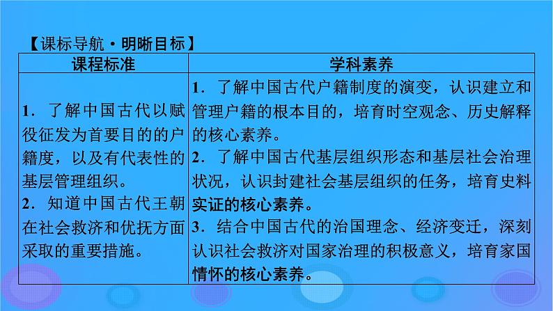 2022秋新教材高中历史第六单元基层治理与社会保障第17课中国古代的户籍制度与社会治理课件部编版选择性必修107