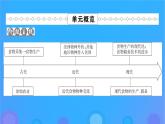 2022秋新教材高中历史第一单元食物生产与社会生活第1课从食物采集到食物生产课件部编版选择性必修2