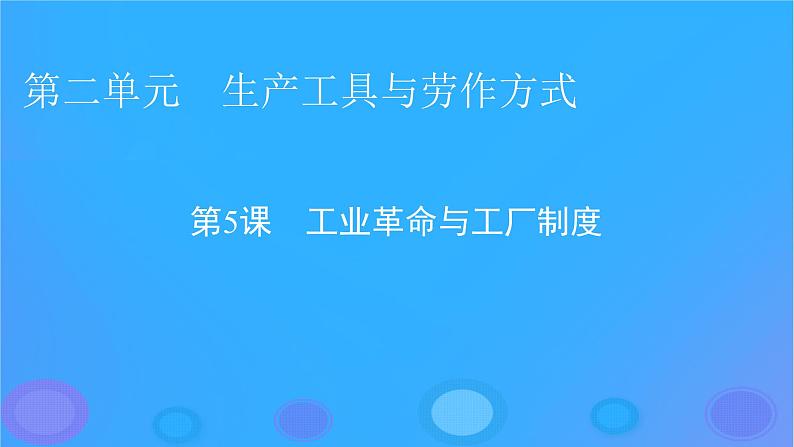 2022秋新教材高中历史第二单元生产工具与劳作方式第5课工业革命与工厂制度课件部编版选择性必修2第1页