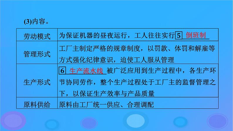 2022秋新教材高中历史第二单元生产工具与劳作方式第5课工业革命与工厂制度课件部编版选择性必修2第7页