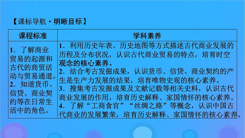 2022秋新教材高中历史第三单元商业贸易与日常生活第7课古代的商业贸易课件部编版选择性必修205