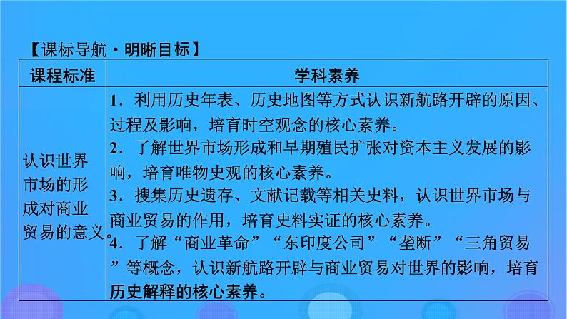 2022秋新教材高中历史第三单元商业贸易与日常生活第8课世界市场与商业贸易课件部编版选择性必修202