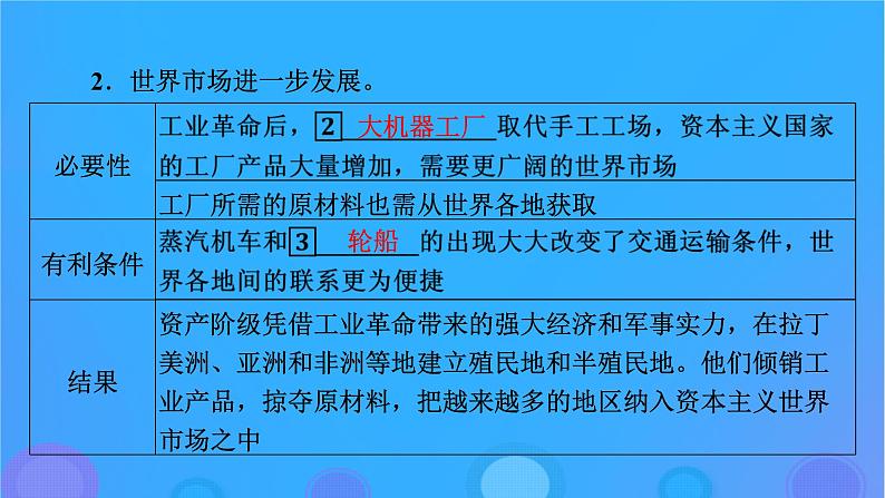 2022秋新教材高中历史第三单元商业贸易与日常生活第8课世界市场与商业贸易课件部编版选择性必修207