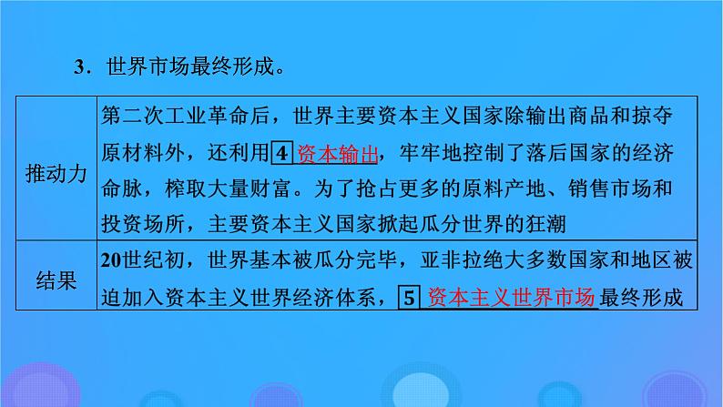 2022秋新教材高中历史第三单元商业贸易与日常生活第8课世界市场与商业贸易课件部编版选择性必修208