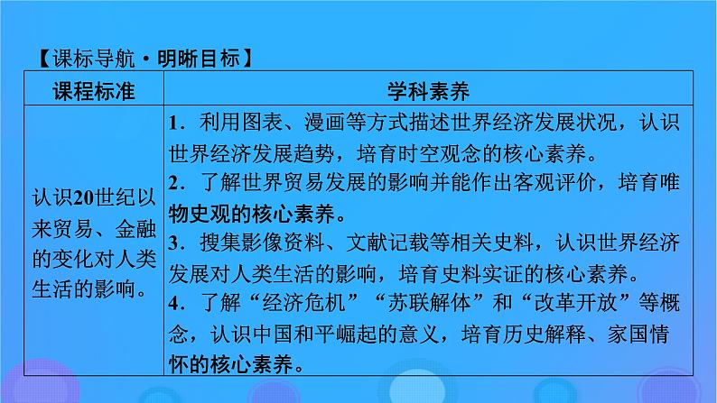 2022秋新教材高中历史第三单元商业贸易与日常生活第9课20世纪以来人类的经济与生活课件部编版选择性必修202