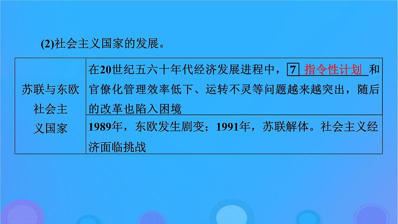 2022秋新教材高中历史第三单元商业贸易与日常生活第9课20世纪以来人类的经济与生活课件部编版选择性必修208