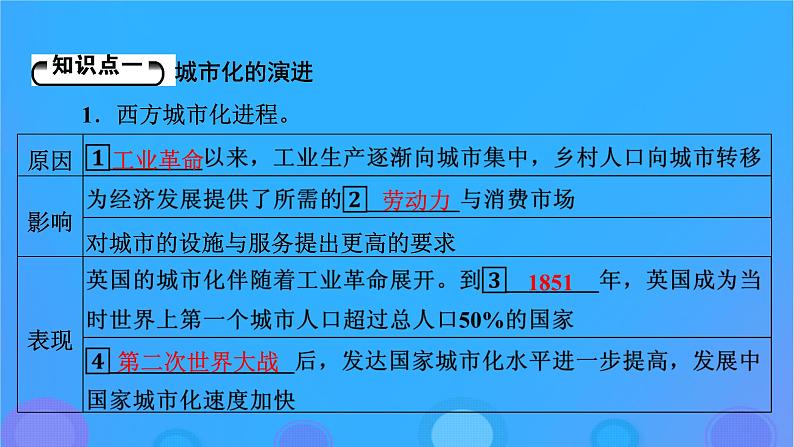 2022秋新教材高中历史第四单元村落城镇与居住环境第11课近代以来的城市化进程课件部编版选择性必修205