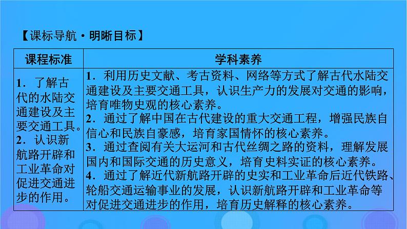 2022秋新教材高中历史第五单元交通与社会变迁第12课水陆交通的变迁课件部编版选择性必修207