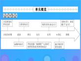 2022秋新教材高中历史第六单元医疗与公共卫生第14课历史上的疫病与医学成就课件部编版选择性必修2