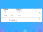 2022秋新教材高中历史第六单元医疗与公共卫生第14课历史上的疫病与医学成就课件部编版选择性必修2