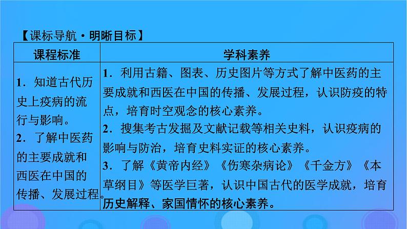 2022秋新教材高中历史第六单元医疗与公共卫生第14课历史上的疫病与医学成就课件部编版选择性必修207