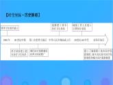 2022秋新教材高中历史第六单元医疗与公共卫生第15课现代医疗卫生体系与社会生活课件部编版选择性必修2